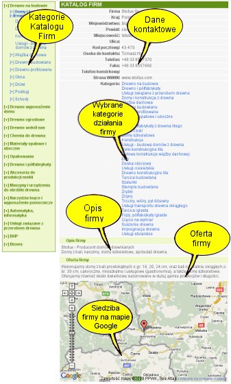 Karta firmy w Katalogu Firm
