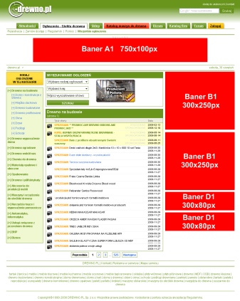 Banery na stronach Giełdy Ogłoszeń