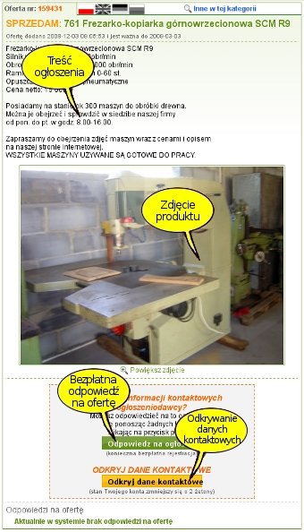 Giełda Ogłoszeń - Ogłoszenie aktywne