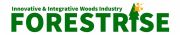 Forestrise